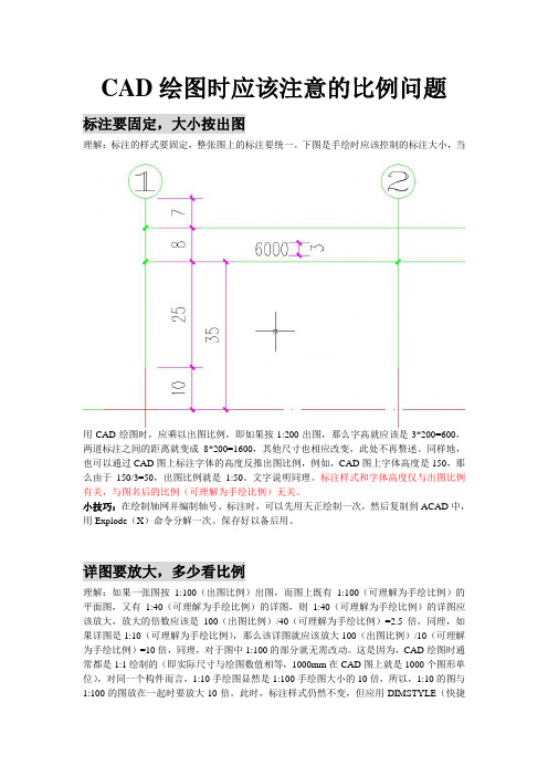 CAD比例详解