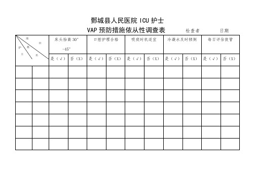 VAP预防等质控