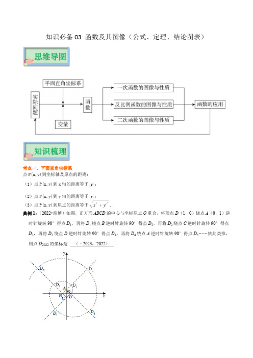 知识必备03 函数及其图像(公式、定理、结论图表)-2023年中考数学知识梳理+思维导图