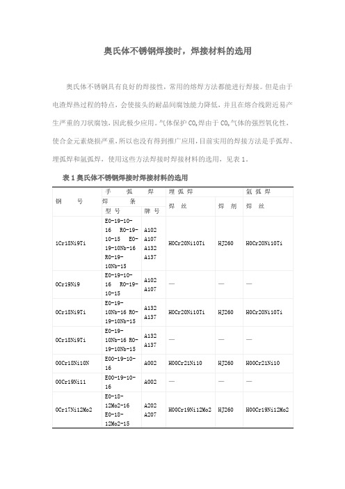 奥氏体不锈钢焊接时,焊接材料的选用