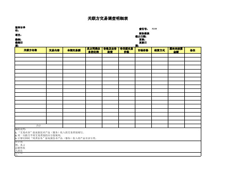 高新技术企业认定专项审计工作底稿之关联方交易调查明细表