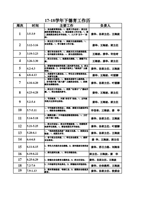 2018下德育工作历