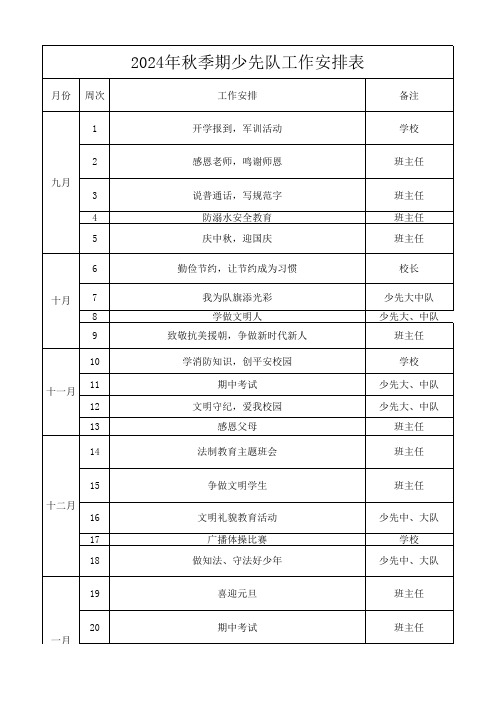 2024秋季期少先队工作安排表