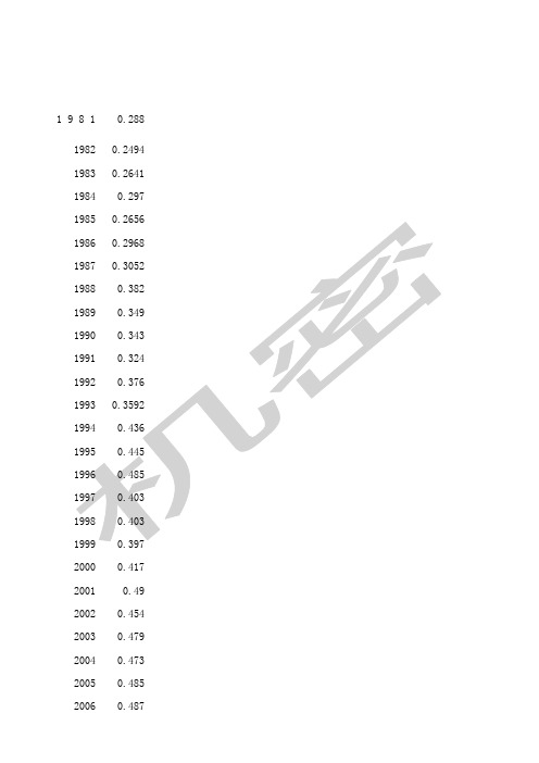 中国历基尼系数统计