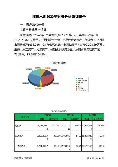 海螺水泥2020年财务分析详细报告