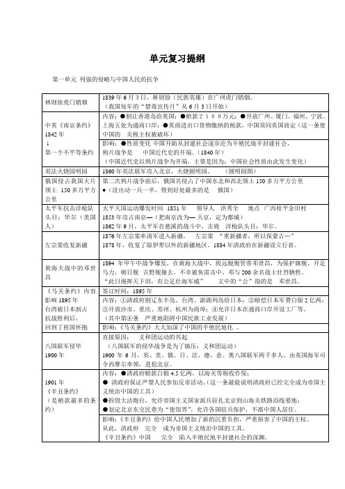 岳麓版八年级上历史第一单元复习提纲