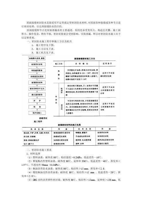 屋面接缝密封防水施工