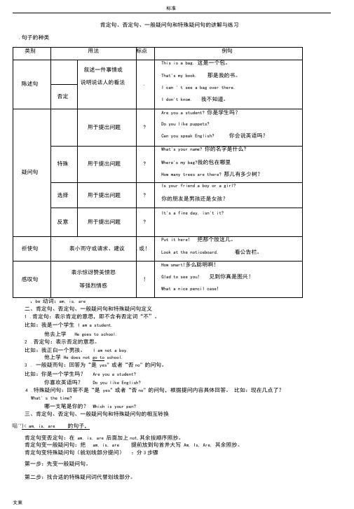 英语肯定句、否定句、一般疑问句和特殊疑问句地讲解与练习