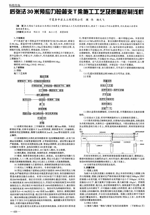 后张法30米预应力砼简支T梁施工工艺及质量控制浅析