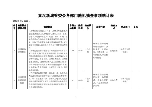 秦汉新城管委会各部门随机抽查事项统计表