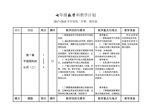 苏科版数学七年级下教学计划-2018