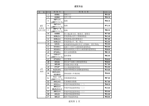 国标建筑图集名称1大全