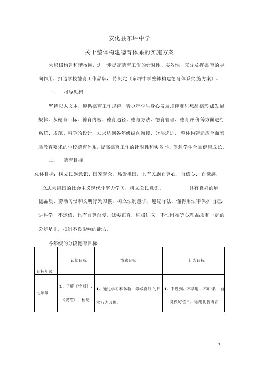 整体构建德育体系的实施方案