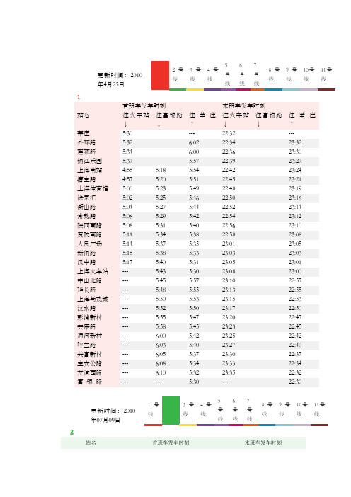 地铁运营时间