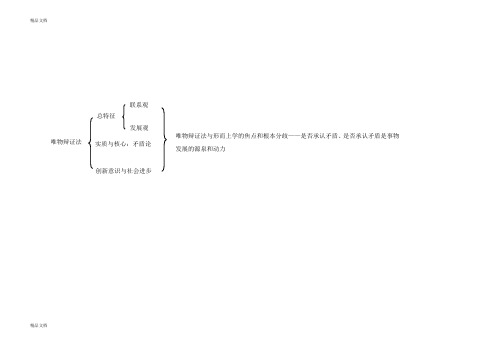 唯物辩证法结构图资料讲解