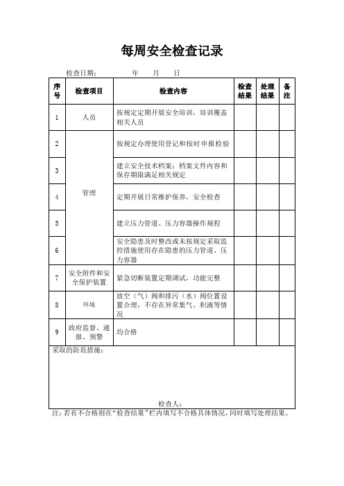 《特种设备使用单位落实使用安全主体责任监督管理规定》-每周安全检查记录