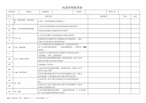 内部审核检查表(研发部)