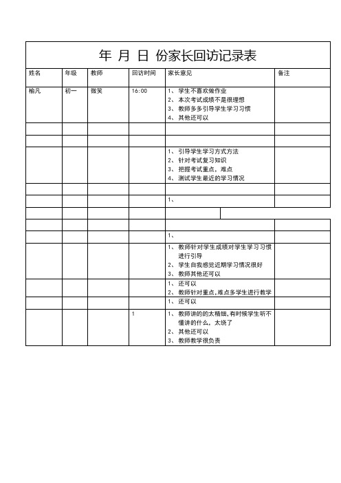 回访家长调查表