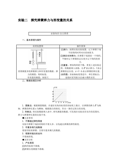 2023年高考物理总复习第二章相互作用 实验二探究弹簧弹力与形变量的关系