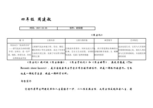 《昆虫记》解读及导读题答案之欧阳理创编