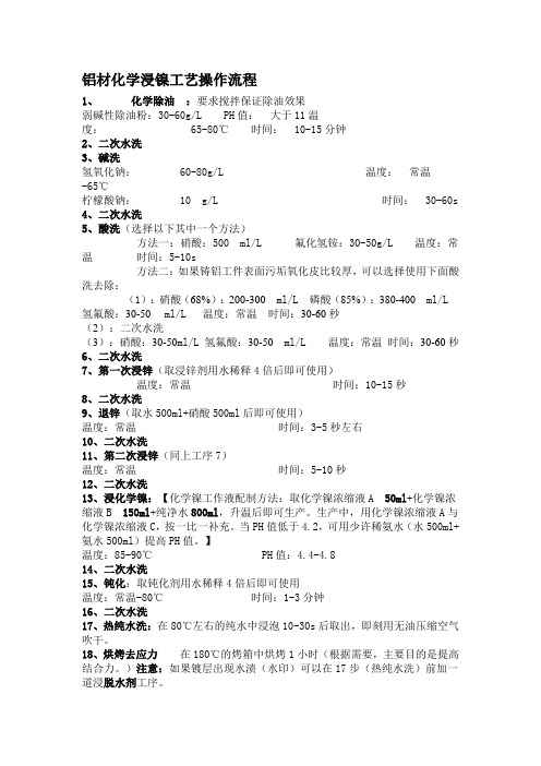 铝材化学浸镍工艺操作流程