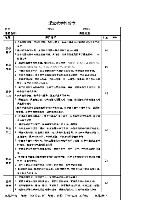 普通高中教学水平评估课堂教学评价表