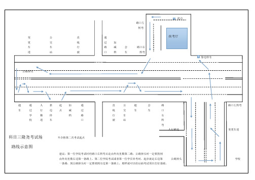 最新科目三隆尧考场路线示意图