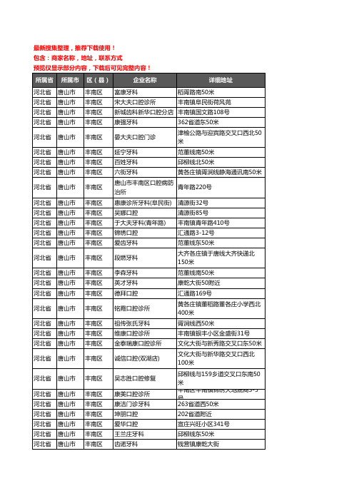 新版河北省唐山市丰南区口腔企业公司商家户名录单联系方式地址大全87家