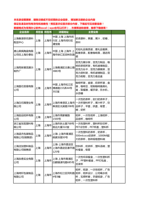 新版上海市奶茶杯工商企业公司商家名录名单联系方式大全16家