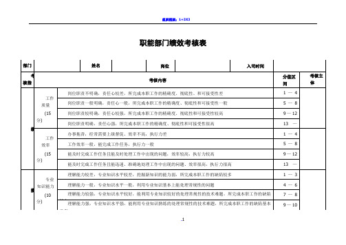 职能部门绩效考核考核表