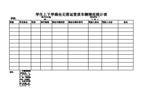 学生上下学乘坐无运营资质车辆情况统计表 (新版)