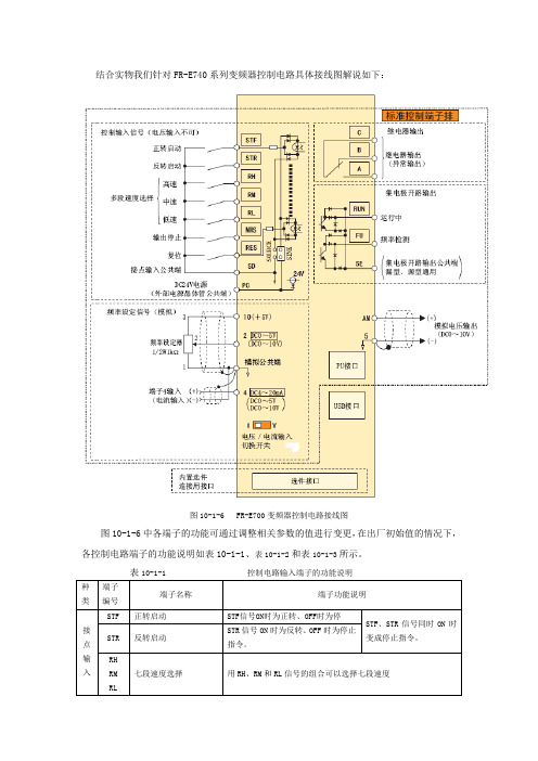 《PLC控制技术项目训练教程》 变频器控制部分接线图