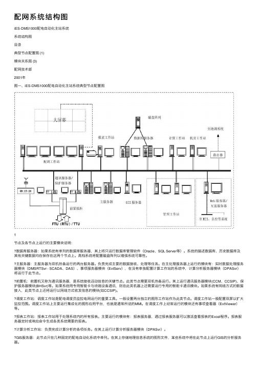 配网系统结构图