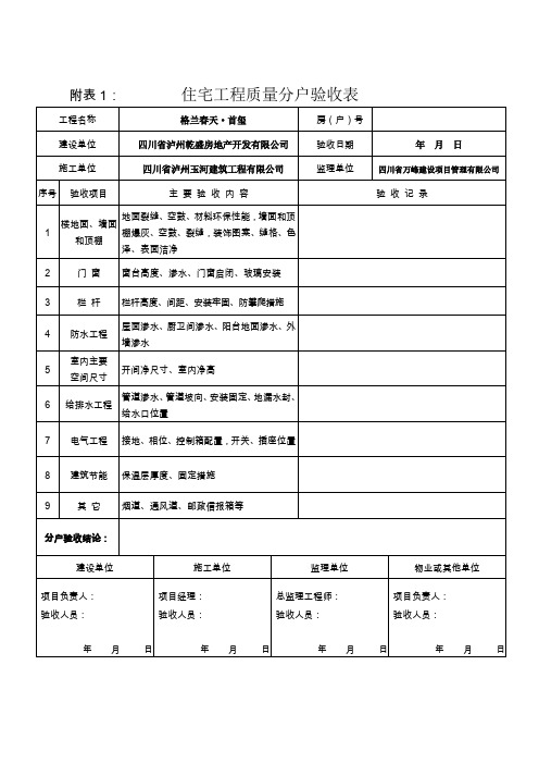 分户验收表格(填写示例)