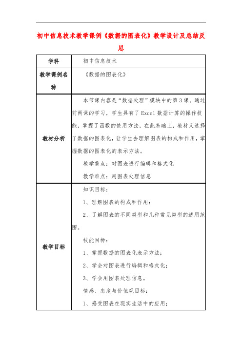 初中信息技术教学课例《数据的图表化》课程思政核心素养教学设计及总结反思