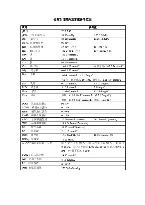 国内正常值参考范围及可报告条件