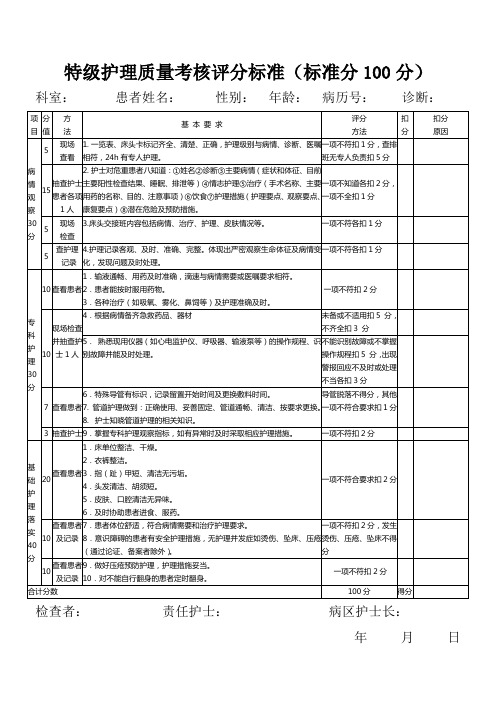 特、一、二、三级护理质量考核评分标准10.17