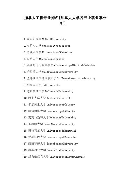 加拿大工程专业排名[加拿大大学各专业就业率分析]