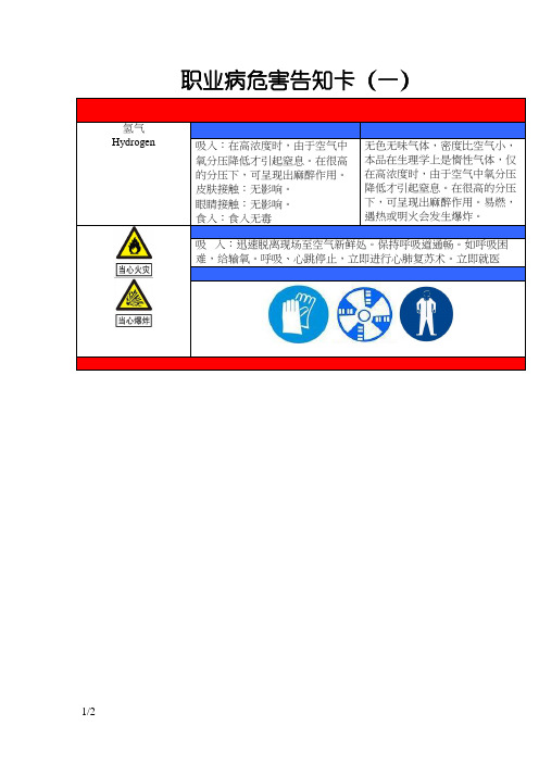 氢气职业病危害告知卡