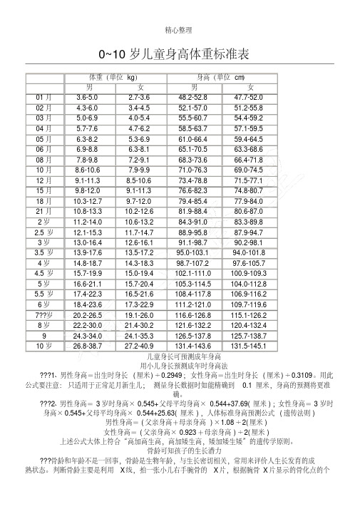 0-10岁儿童身高体重标准表格模板