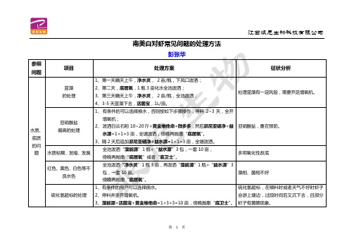 南美白对虾常见问题的处理方法