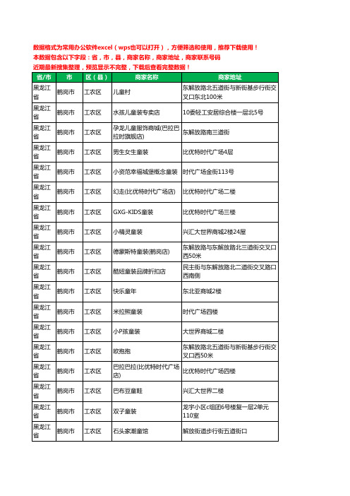 2020新版黑龙江省鹤岗市工农区儿童服饰工商企业公司商家名录名单黄页联系电话号码地址大全20家