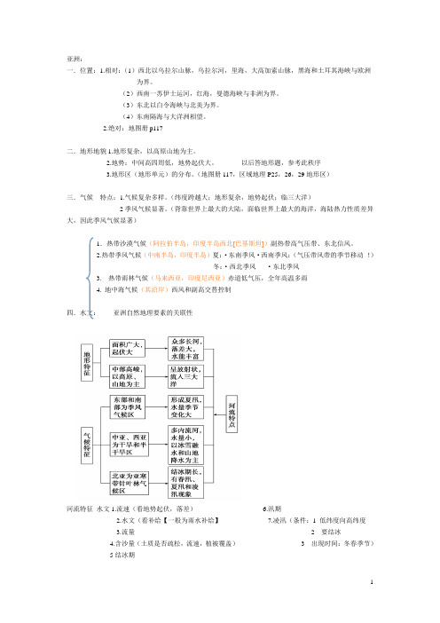 亚洲