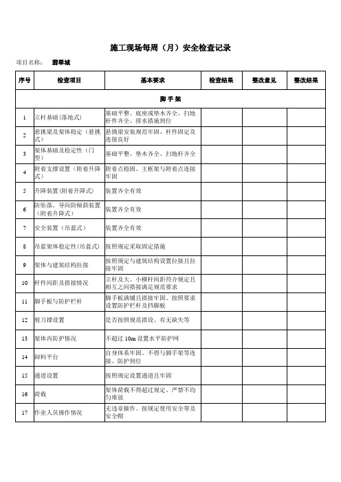 施工现场日(周、月)检查表