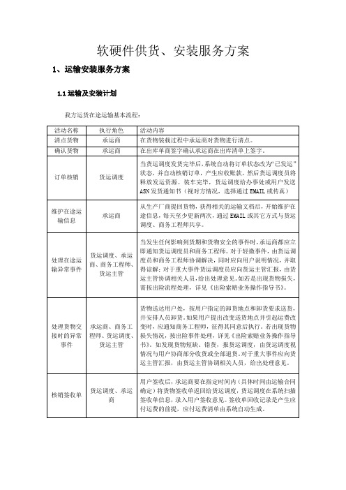 软硬件供货、安装服务方案