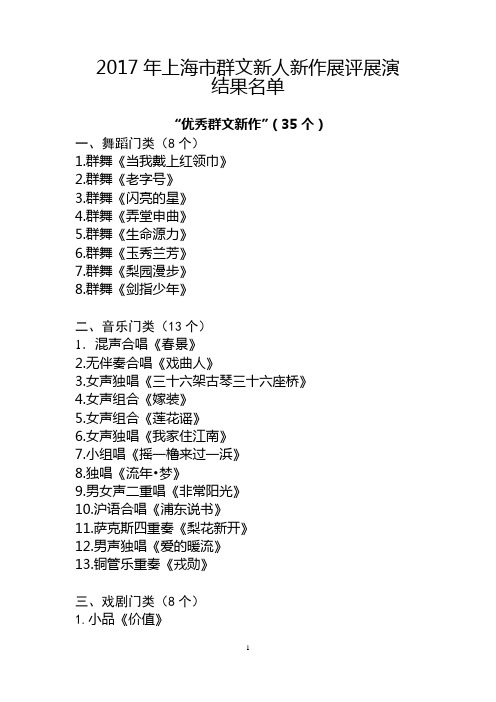 新人新作展演获奖名单