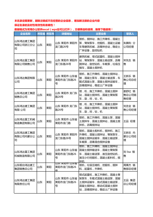 2020新版山东省莱阳搅拌机工商企业公司名录名单黄页大全11家