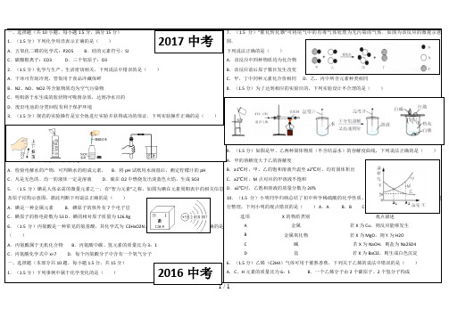 广东深圳市历年中考化学选择题汇总