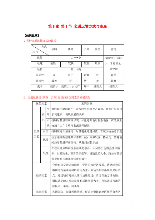 2016版高一地理第5章第1节交通运输方式与布局暑假作业(含解析)