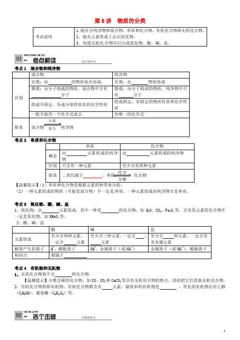 火线100天(广西专版)中考化学 第8讲 物质的分类复习